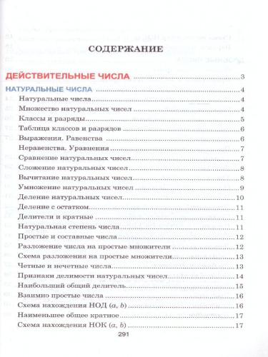 Математика. Весь школьный курс в таблицах