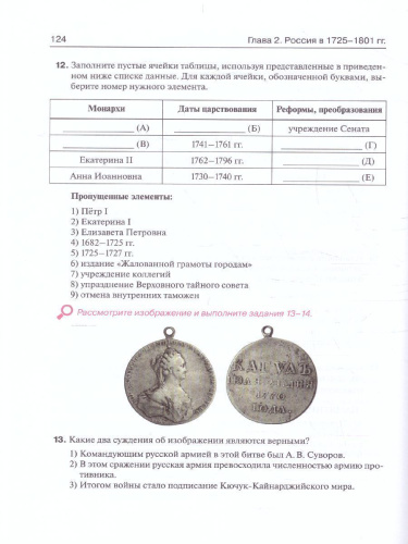 История России 10-11 классы. Конец XVII - начало XX века. Учебник