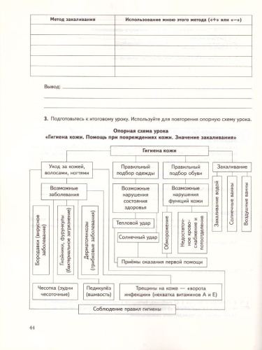 Биология 8 класс. Рабочая тетрадь №2. ФГОС