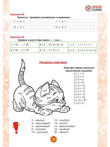 Математика. 2 класс. Рабочий тренажёр. Часть 2
