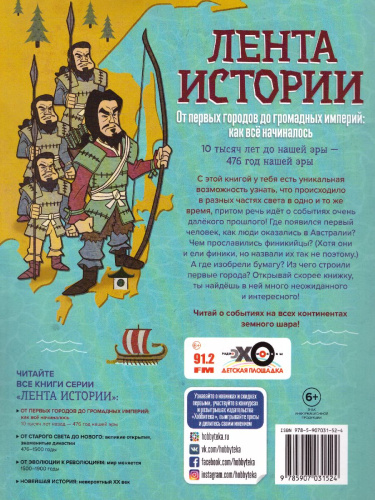 От первых городов до громадных империй: как всё начиналось. 10 тысяч лет до нашей эры