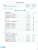 Проверочные работы по математике 2 класс (ФП2022)