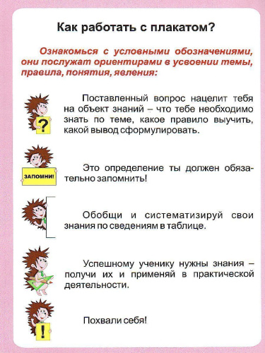Математика. Сложение и вычитание. Сравнение чисел. Таблица-плакат для начальной школы