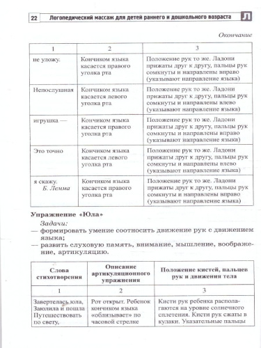 Логопедический массаж зондами: упражнения и артикуляционная гимнастика для дошкольного возраста