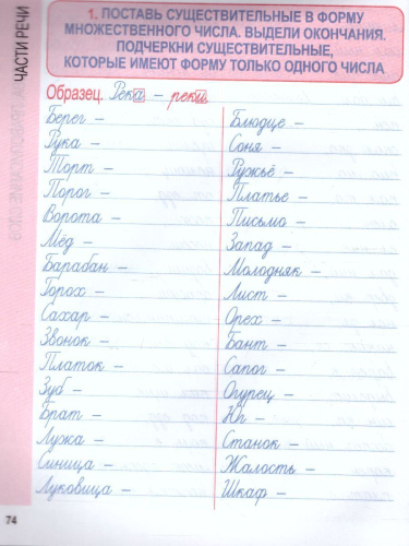 Русский язык 3 класс. Комплексный тренажер (классический)