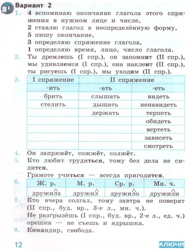 Русский язык 4 класс. Самостоятельные работы. Часть 2. ФГОС