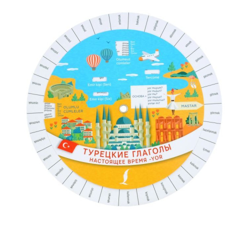 Турецкие глаголы. Настоящее время