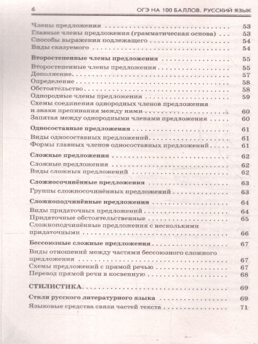 ОГЭ Русский язык. ОГЭ на 100 баллов. Справочник: Теория и практика