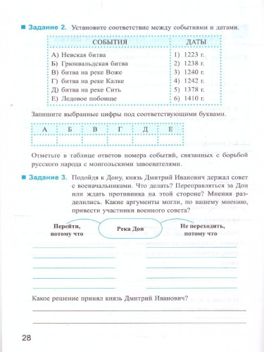 История России 6 класс. Рабочая тетрадь (к новому ФПУ). Часть 2. ФГОС