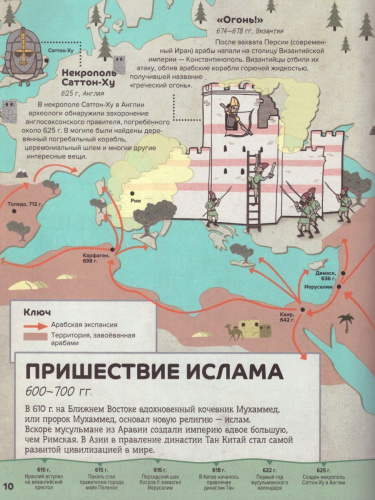 От Старого Света до Нового: великие открытия и знаменитые династии