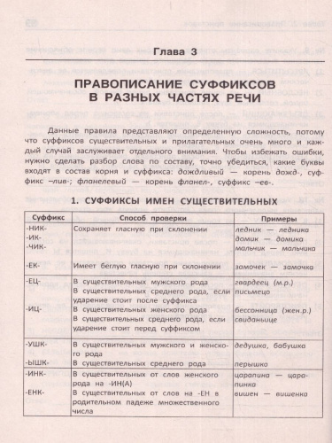 Орфография.комплексная подготовка к ЕГЭ, ОГЭ и ВПР / Стоп! Ошибка!