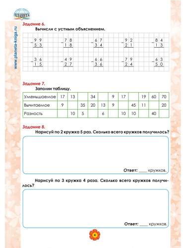 Математика. 2 класс. Рабочий тренажёр. Часть 2