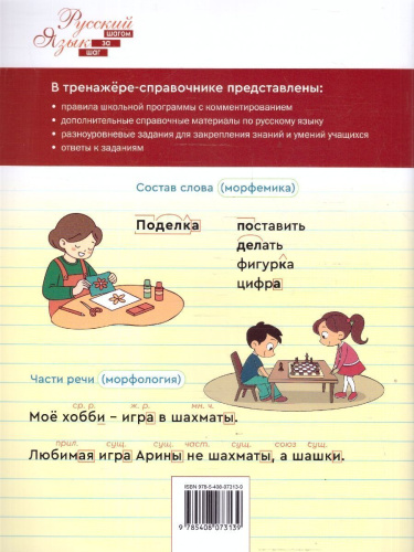 Русский язык 4 класс Тренажер-справочник