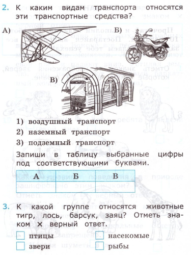 ВСОКО Окружающий мир 1 класс 10 вариантов. Типовые задания. ФГОС