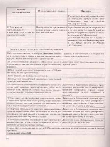 ЕГЭ 2022 Русский язык Тренажер