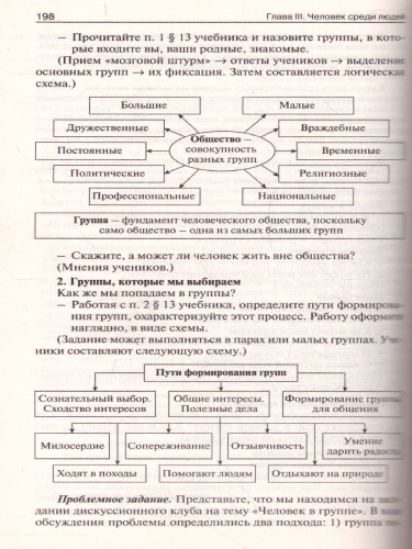 Поурочные разработки по Обществознанию 6 класс. К УМК Боголюбова. ФГОС