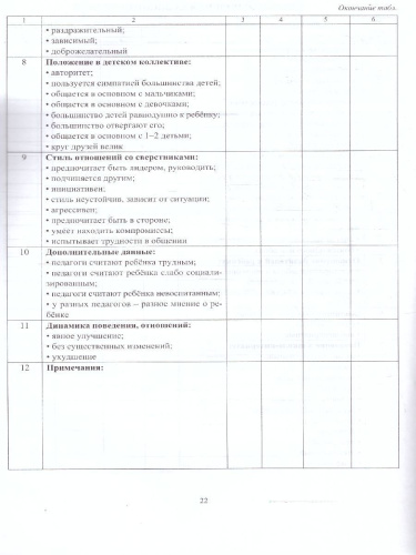 Дневник индивидуальной работы с учащимся с ОВС. ФГОС