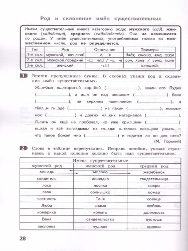 Как я понял тему. Тематические задания по Русскому языку 5 класс. Правила, примеры, упражнения