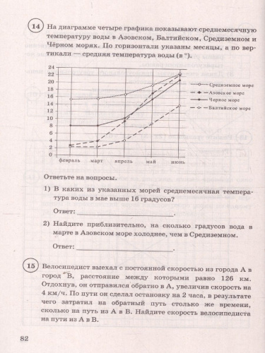 ВПР Математика 8 класс. Типовые задания. 15 вариантов. ФИОКО СТАТГРАД. ФГОС Новый