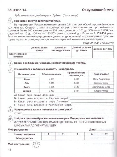 Задания на лето за курс 4 класса. 50 занятий. ФГОС НОО