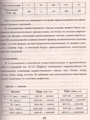 Латинский без репетитора (СДК)