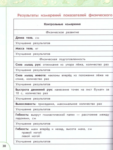 Физическая культура 4 класс. Учебник