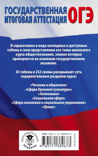 ОГЭ. Обществознание в таблицах и схемах