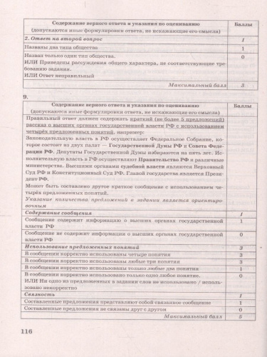 ВПР Обществознание 7 класс. Типовые задания. 15 вариантов. ФИОКО СТАТГРАД. ФГОС