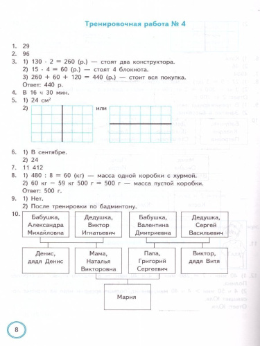 ВПР Математика за курс начальной школы. 10 вариантов. ФИОКО ТЗ ФГОС