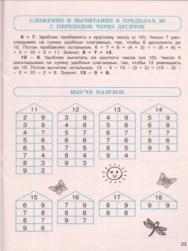 Счёт в пределах 20. Тренажер по математике 1 класс /ТренажерНачШк
