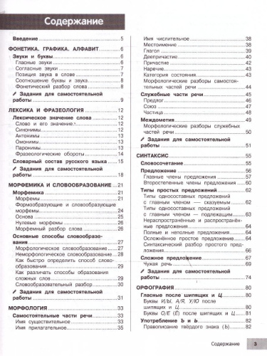 Русский язык. Подготовка к ОГЭ и ВПР. Справочник с теорией, заданиями и ответами
