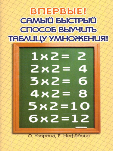 Самый быстрый способ выучить таблицу умножения