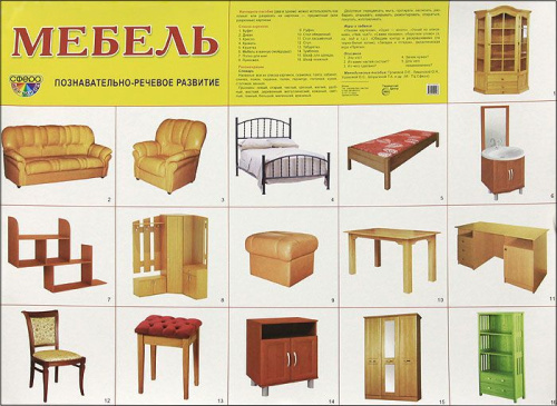 Демонстрационный плакат Мебель /А2
