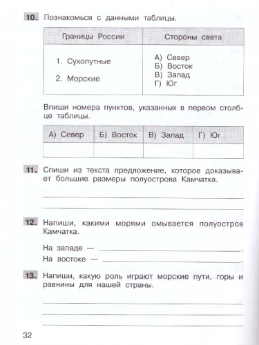 Окружающий мир 2 класс. Самостоятельные работы на основе работы с текстами
