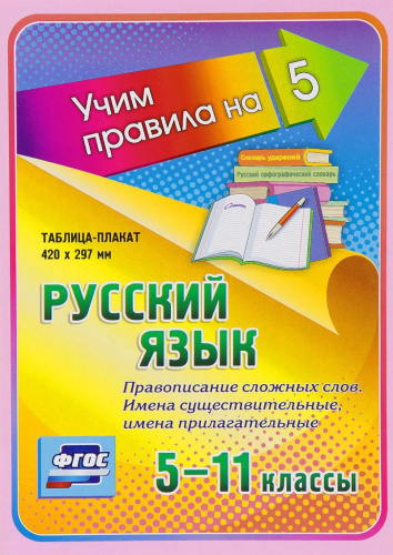 Русский язык 5-11 класс. Правописание сложных слов. Имена существительные, Имена прилагательные. Таблица-плакат