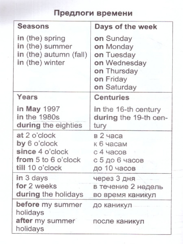 Английский язык. Полный курс начальной школы. ФГОС