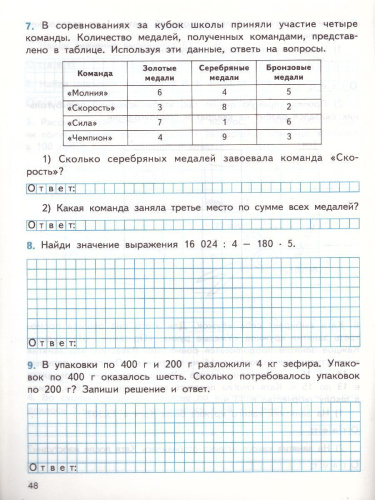 ВПР Математика 4 класс
