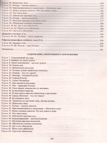 Окружающий мир 2 класс. Рабочая программа и технологические карты уроков по учебнику Н.Ф. Виноградовой. С CD-диском
