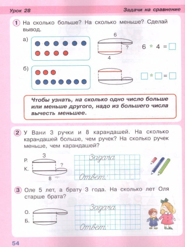 Математика 1 класс. Учебник-тетрадь в 3-х частях. Часть 2