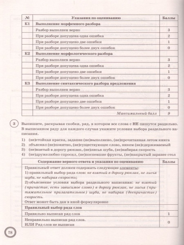 ВПР Русский язык 8 класс. 10 вариантов ФИОКО ТЗ ФГОС