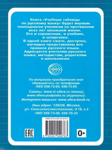 Учебные таблицы по Русскому языку 5-11 класс