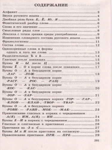 Учебные таблицы по Русскому языку 5-11 класс