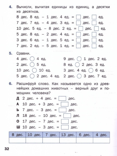 Математика 1 класс Устный счет Тренажер к учебнику М.И. Моро