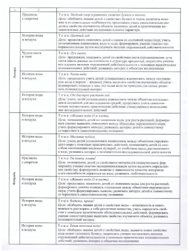 Познавательно-исследовательская деятельность детей
