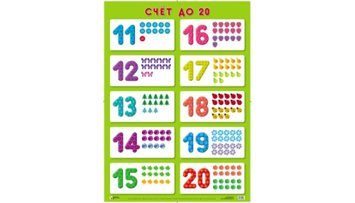 Развивающие плакаты Счет до 20 (Мозаика-Синтез)