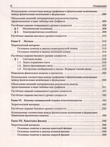 ЕГЭ-2024. Физика. Тематический тренинг. Все типы заданий
