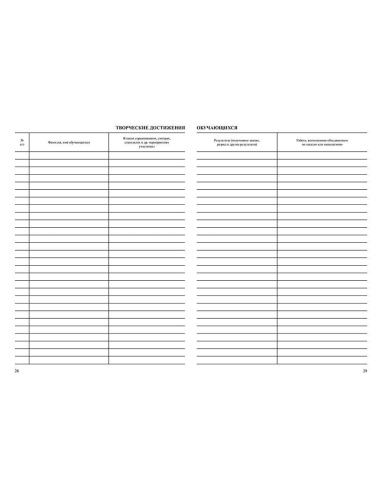 Журнал дополнительного образования