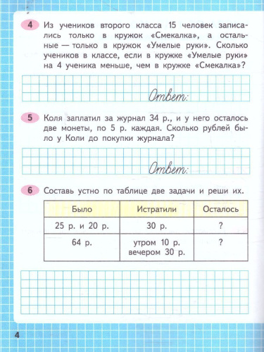 Математика 2 класс. Рабочая тетрадь в 2-х частях. Часть 2 (ФП2022)