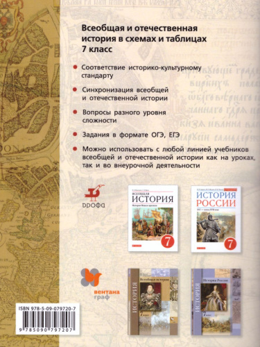 История в схемах и таблицах 7 класс. Дидактические материалы