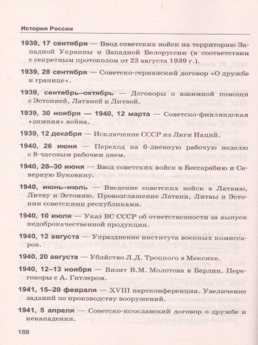 История. Даты. Справочник для школьников и абитуриентов. ФГОС